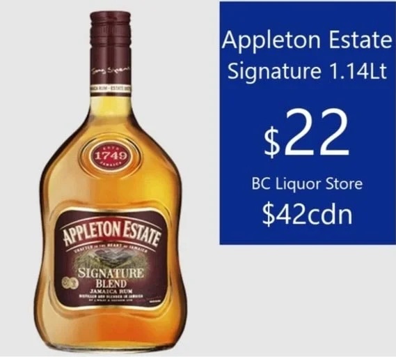 Appleton Estate Signature 1.14Lt